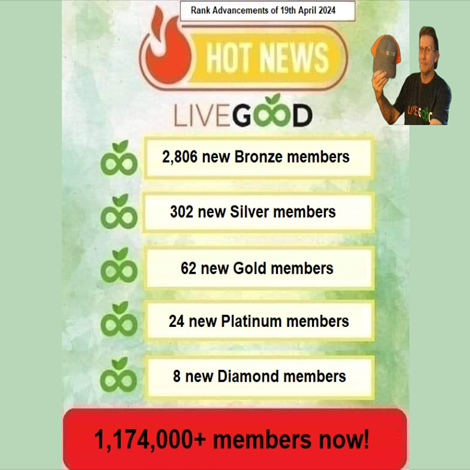 LiveGood-Members-with-Philip-harman-20